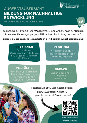 Angebotsübersicht BNE