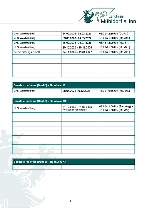 Sprachkurstabelle 2026