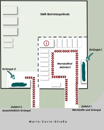 Übersicht der Grüngutsammelstellen am Wertstoffhof in Mühldorf a. Inn