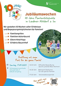 Plakat Jubiläumswochen