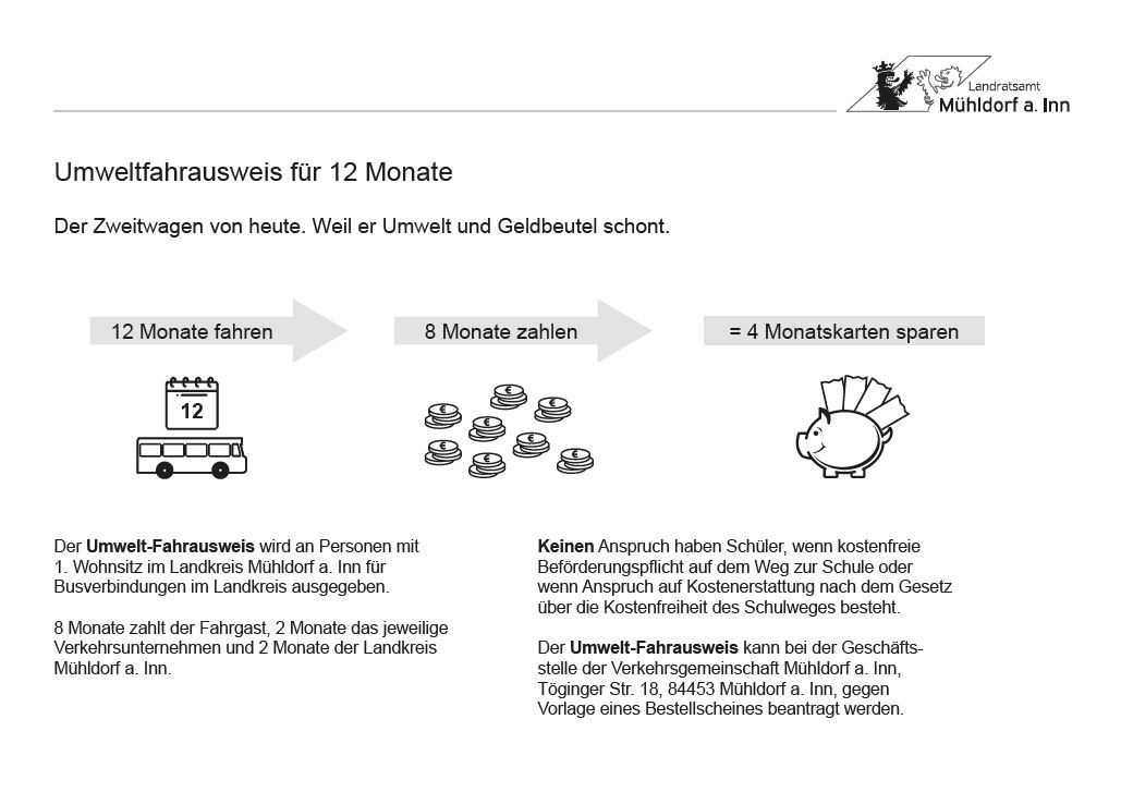 Grafik zum Umweltfahrausweis: 12 Monate fahren, 8 Monate zahlen und 4 Monate sparen.